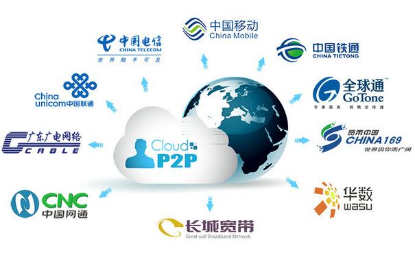 什么是P2P？P2P的應用與特點有哪些？