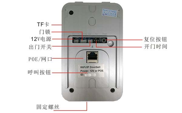 技威(yoosee)方案多功能WIFI無線門鈴背面圖