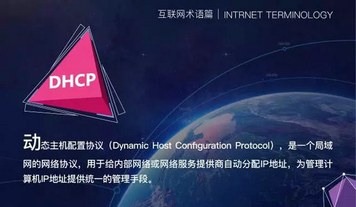 安防監控網絡術語解釋(一)