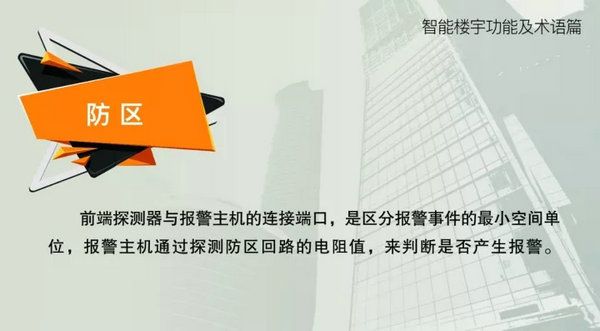 智能樓宇功能及術語--防區(qū)