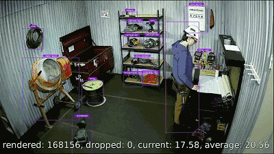 AI智能攝像機場景識別