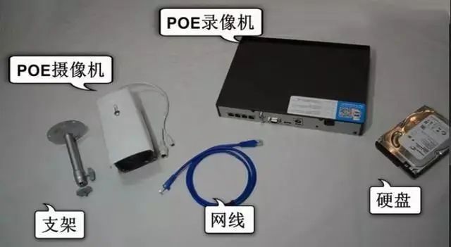 最簡單的門店監控系統(海康POE為例)安裝方法