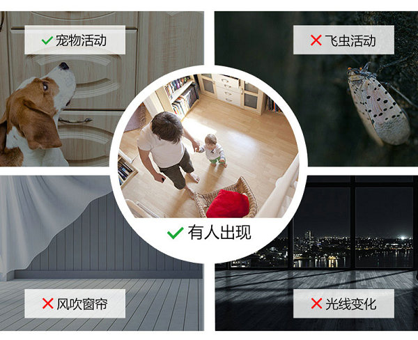 PIR報(bào)警場(chǎng)景分析