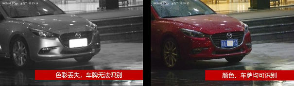 停車場全彩監控