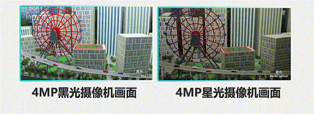 海康威視黑光攝像頭效果