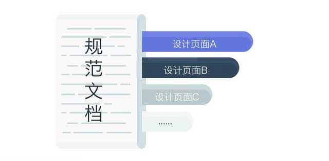 合肥網頁設計