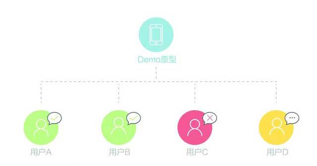 合肥網頁設計