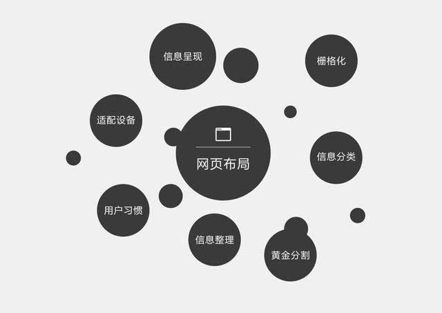合肥網頁設計