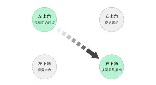 合肥網頁設計