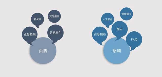 合肥網頁設計